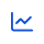 High Cost & Operational Friction