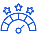 Readiness score 
