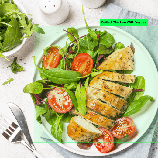 Food Detection