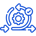 Agile Development & Testing