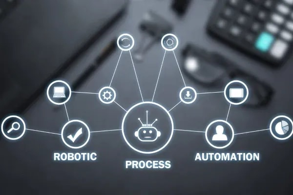 AI Automation Consulting