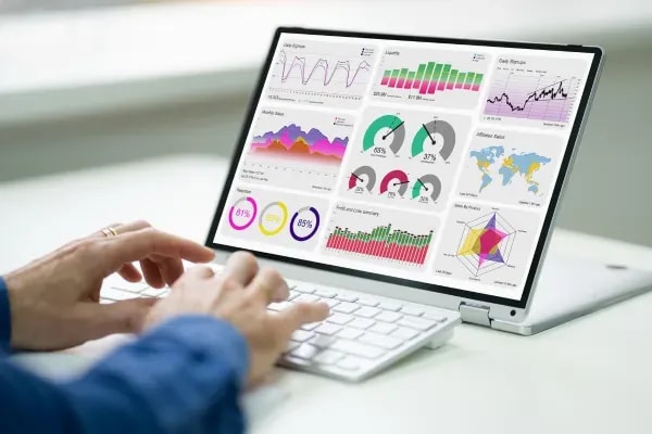 Safety Dashboard and Analytics